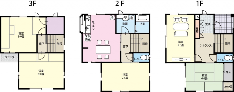 沼津市新沢田町の家賃相場