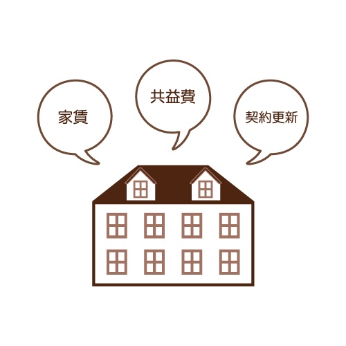 沼津市松沢町の家賃相場